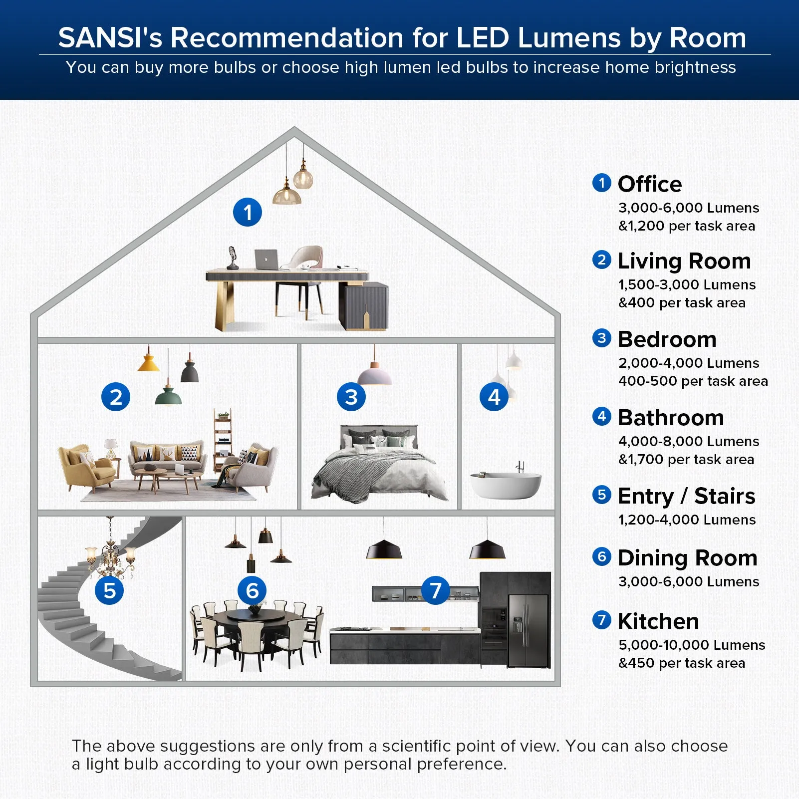 A21 36W LED 3000K/5000K Light Bulb (US/CA ONLY)