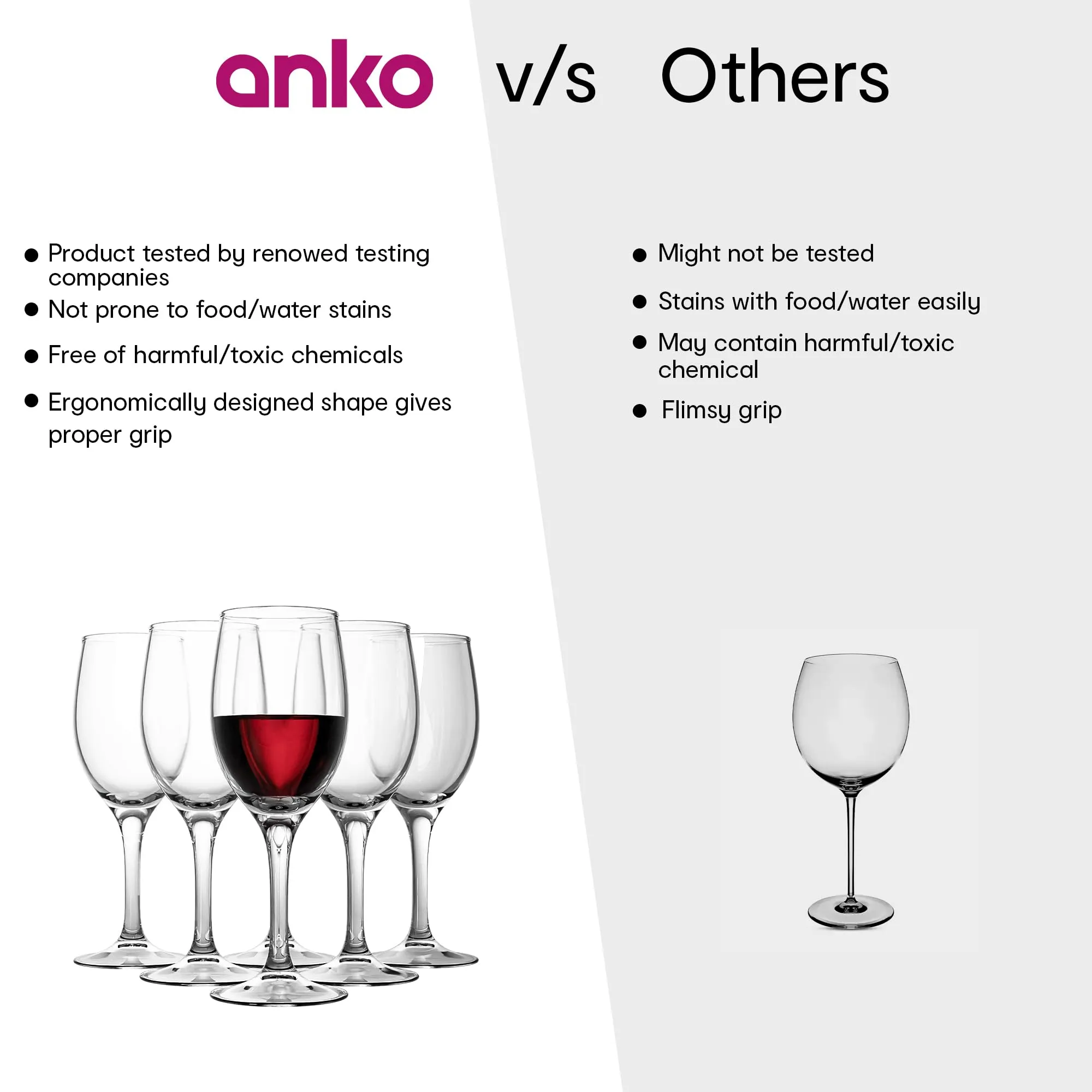 Anko Australia Wine Glasses Set of 6 | 250ml | Dishwasher Safe Wine Glass Set for All Occassions | Bar Accessories for Home, Restaurants, Parties | Ideal Gifting Set | 100% Lead & Cadmium Free