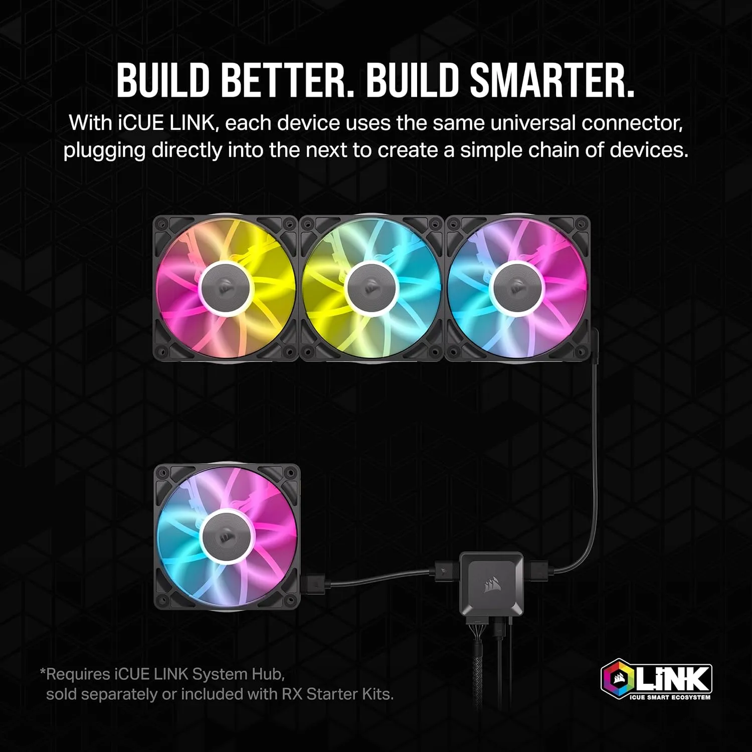 Corsair iCUE LINK RX140 RGB Starter Kit 140mm PWM 風扇 - White 白色 (2件裝) CO-9051024-WW