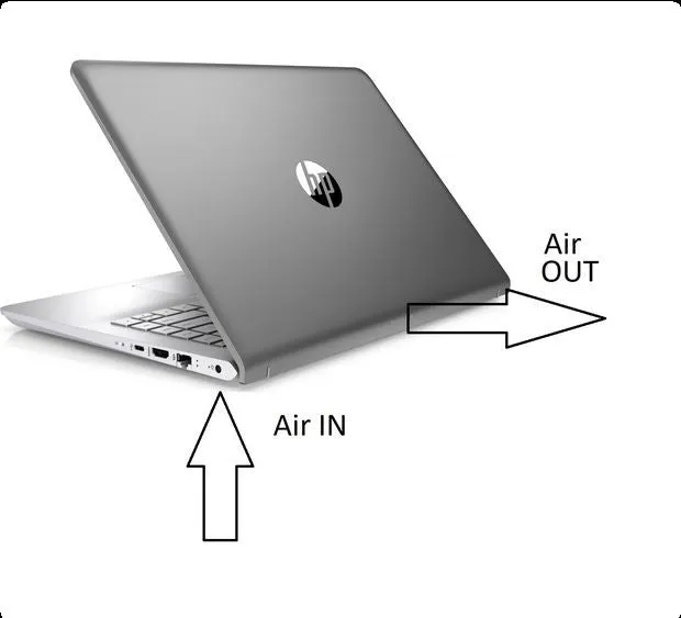 DIY Laptop Cooling Pad - Desktop Wooden Computer Stand - Build Your Own