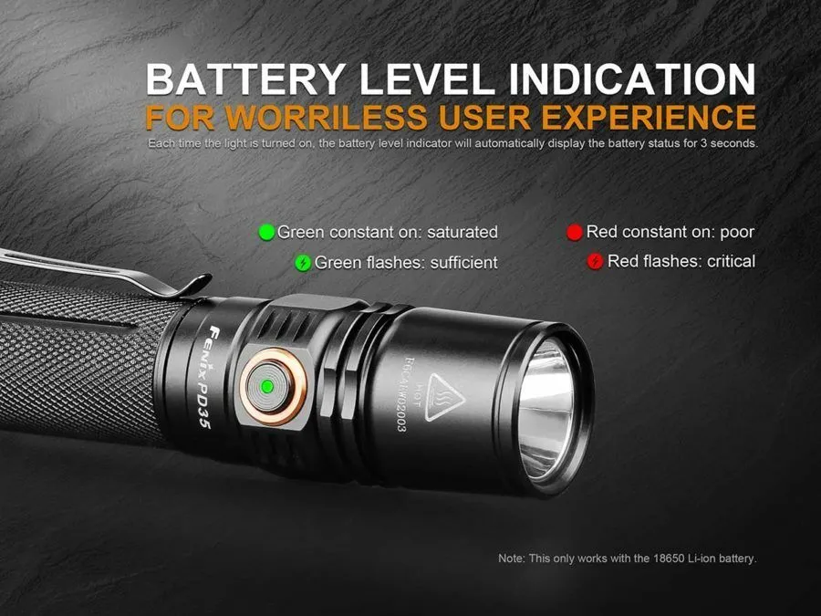 Fenix PD35 V2.0 1000 Lumens Cree XP-L HI V3 LED Flashlight