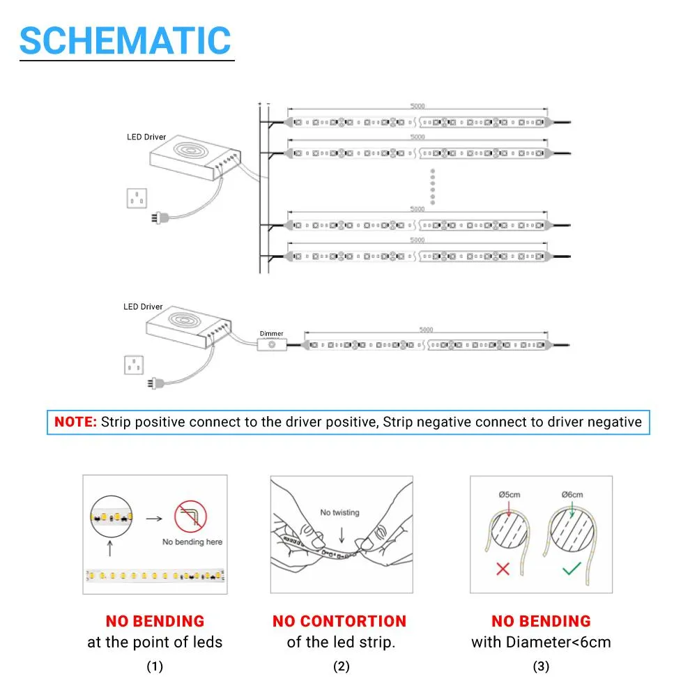 High-CRI Flexible LED Strip Light - IP20 - 371 lm/ft - 3000K/4000K/6500K, Dimmable