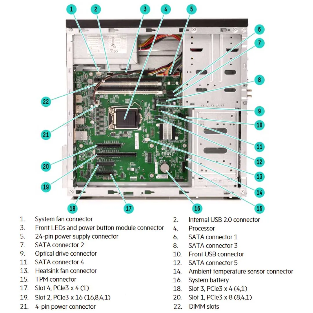 HPE ML10 Gen9 Tower Server Chassis