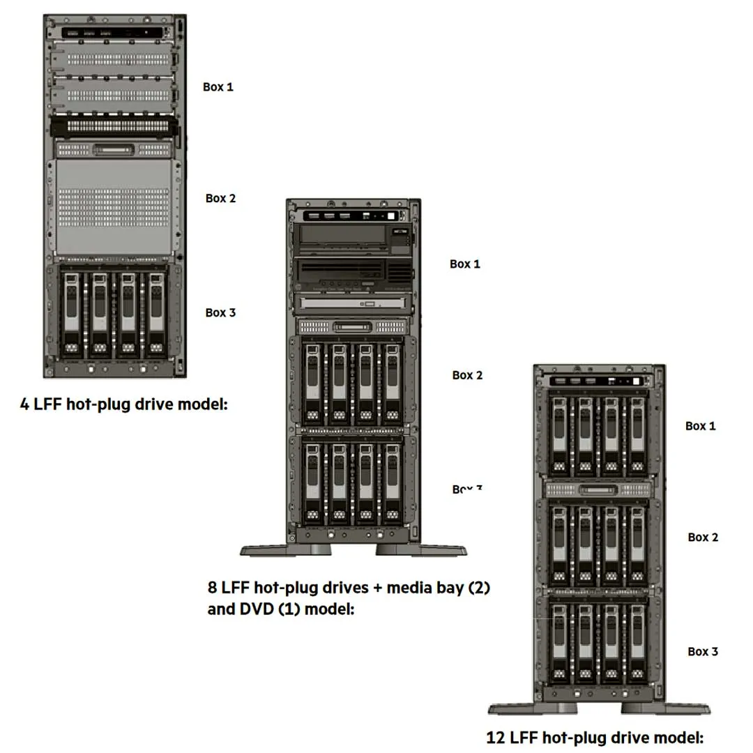 HPE ML350 Gen10 Entry Tower Server 3206R 1P 16G 4LFF S100i 500W FS RPS | P21786-001