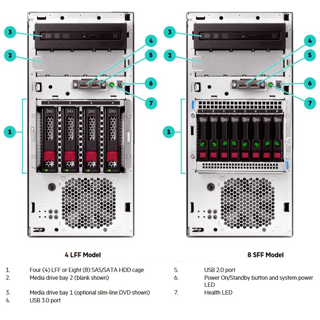 HPE ProLiant ML30 Gen10 4 LFF Non Hot Plug Server Chassis | P06760-B21