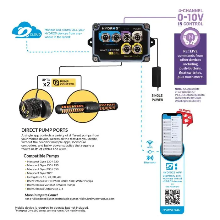 IceCap 2K Gyre Flow Pump With WaveEngine LE - CoralVue