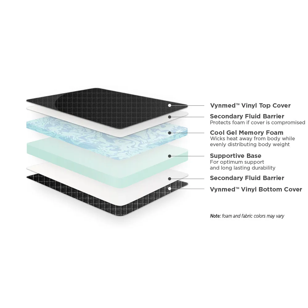 Memory Foam X-Ray/Angio Pad