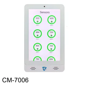 Mini Display Tablet for Multi Gas Safety System