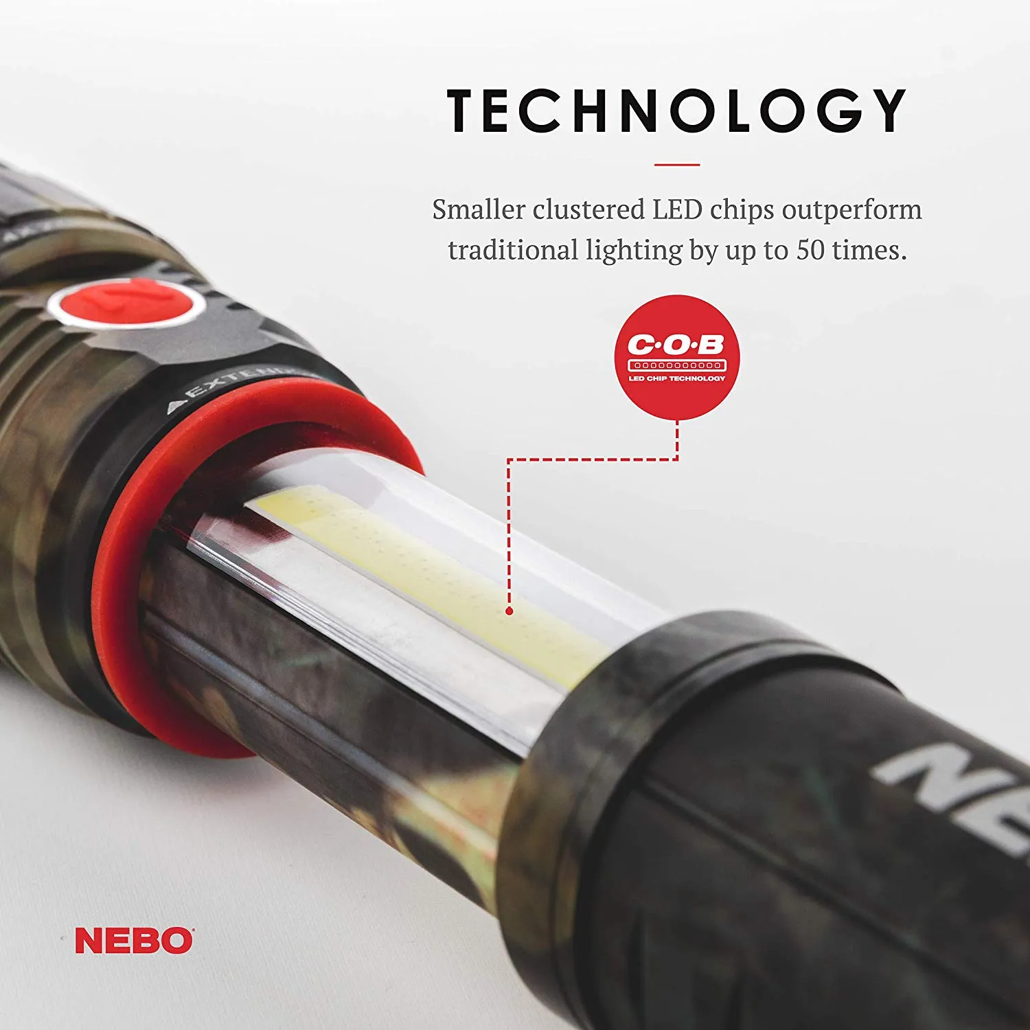 Nebo SLYDE  400 Lumen Flashlight Worklight - Camo