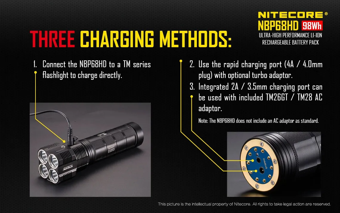 Nitecore NBP68HD Li-Ion Rechargeable Battery Pack for Nitecore TM38, TM28, TM15, TM26, TM36 Flashlights (8 x 18650)