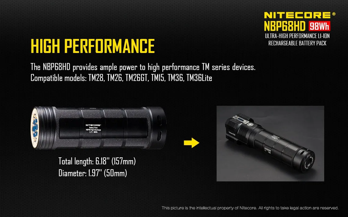 Nitecore NBP68HD Li-Ion Rechargeable Battery Pack for Nitecore TM38, TM28, TM15, TM26, TM36 Flashlights (8 x 18650)