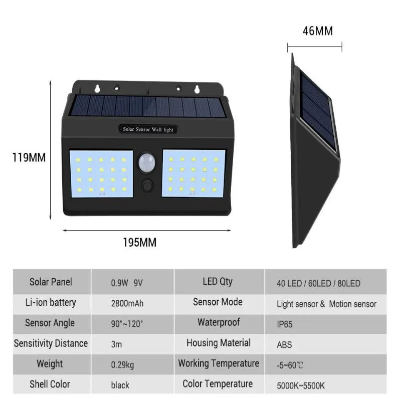 Outdoor LED Solar Wall Lights