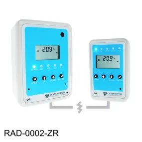 Oxygen Deficiency Depletion Safety Alarm