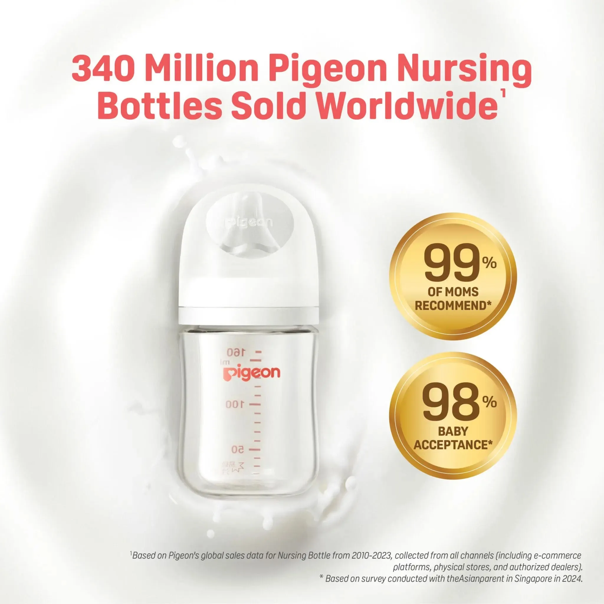 Pigeon Softouch Bpp Nursing Bottle T-Ester Twin Pack Logo - 160ml