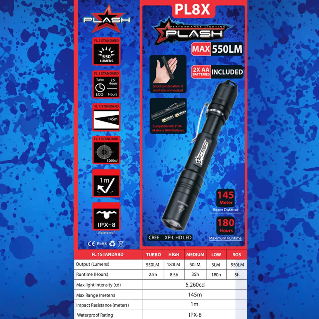 PL8X LED POCKET FLASHLIGHT