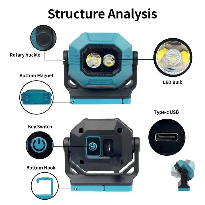 Portable Magnetic Type-C Rechargeable Waterproof LED Flood Light