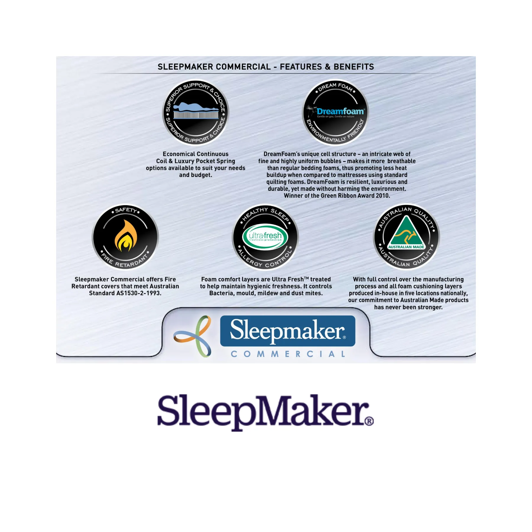 SleepMaker Hotelier Double Sided Mattress - Firm