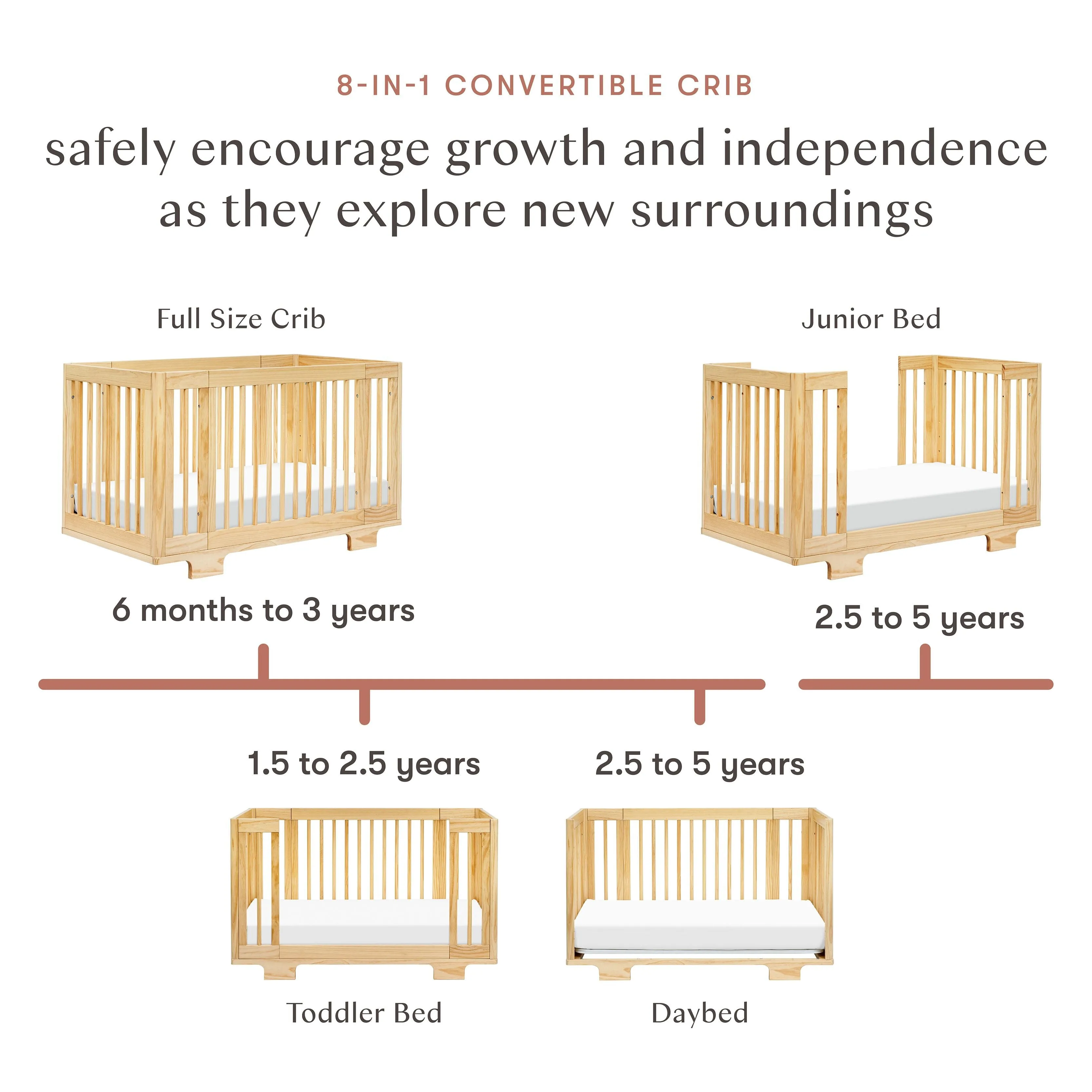 Yuzu 8-in-1 Convertible Crib with All-Stages Conversion Kits | Natural