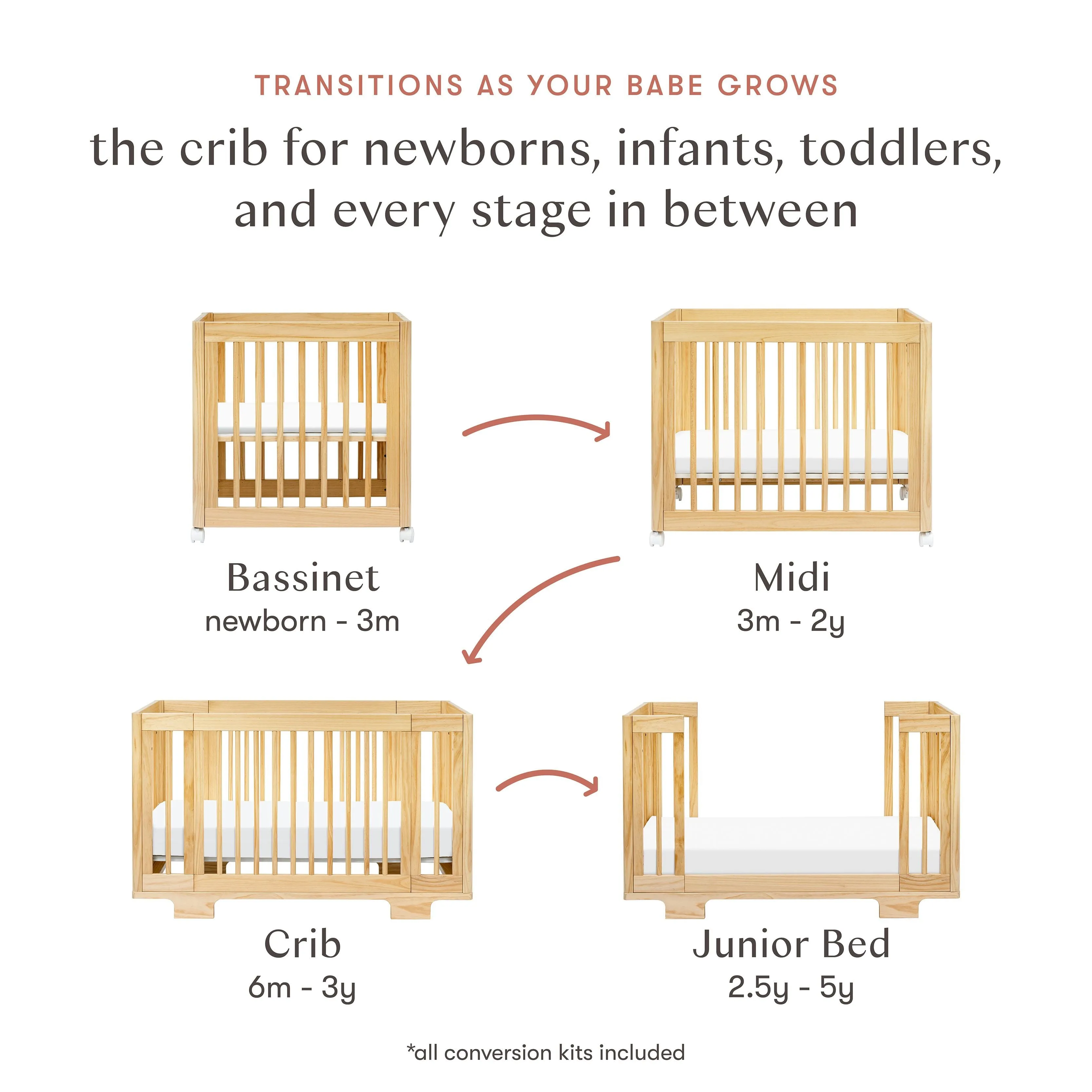 Yuzu 8-in-1 Convertible Crib with All-Stages Conversion Kits | Natural